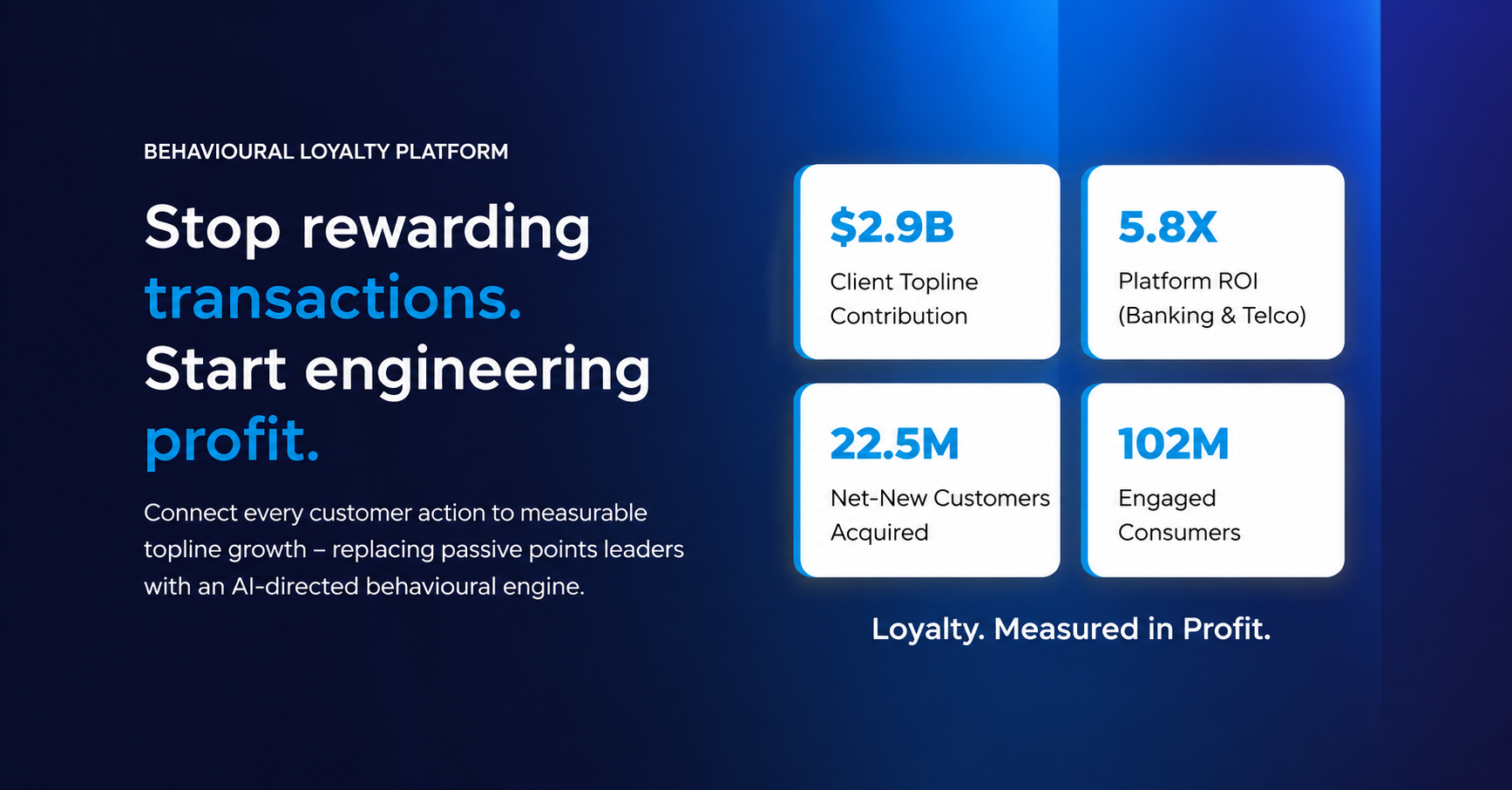 Behavioural Loyalty Platform | Perx - Loyalty. Measured in Profit.