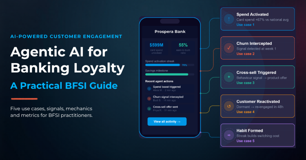 How Banks Can Use Agentic AI to Improve Customer Loyalty.